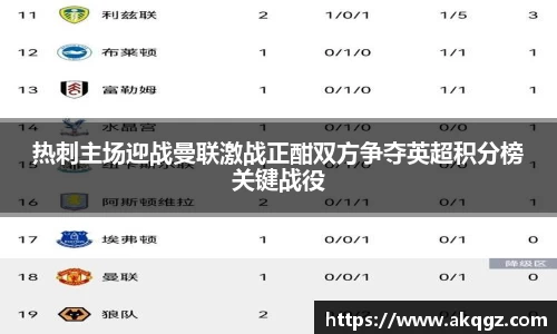 热刺主场迎战曼联激战正酣双方争夺英超积分榜关键战役